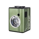 Bike Headlight Factory - 2500 Lumens Auto Sensing Alloy