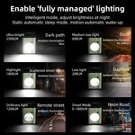 Bike Headlight Factory - 2500 Lumens Auto Sensing Alloy