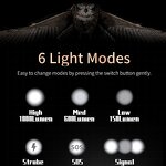 Bike Light Kit Factory - Ultra Bright Waterproof Head Taillight