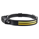 LED Headlamp Factory - Type C 18650 Waterproof Cob Sensor