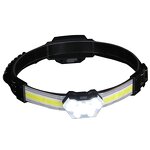 Head Lamp Manufacturer - High Power Motion Sensor Rechargeable