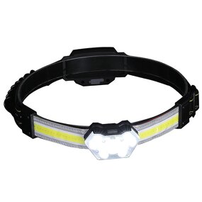 Head Lamp Manufacturer - High Power Motion Sensor Rechargeable