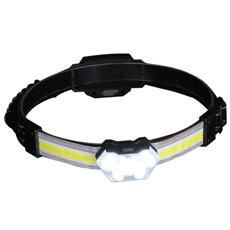 Head Lamp Manufacturer - High Power Motion Sensor Rechargeable