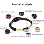 Head Lamp Manufacturer - High Power Motion Sensor Rechargeable