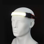 LED Headlamp Factory - Lightweight Waterproof Hard Hat Light