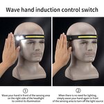 LED Headlamp Factory - Type C 18650 Waterproof Cob Sensor