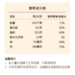马苏里拉奶酪生产商-代工定制450g披萨奶酪条