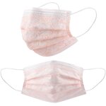 Fashion Face Mask Factory - OEM Chic Adjustable Earloop Disposable