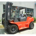 LPG Gasoline Forklift Manufacturer - OEM 2500kg 2.5ton Nissan Engine
