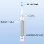 Electric Toothbrush Factory - OEM Custom Whitening Sonic