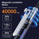 Electric Toothbrush Factory - OEM Travel Oscillating Red Light