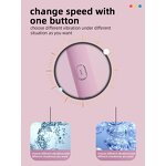 Electric Toothbrush Manufacturer - OEM Premium Teeth Whitening Sonic