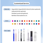 Electric Toothbrush Supplier - OEM Intelligent Type C Rechargeable