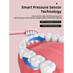 Electric Toothbrush Manufacturer - OEM Premium Teeth Whitening Sonic