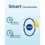 Electric Toothbrush Supplier - Wholesale USB Rechargeable Sonic