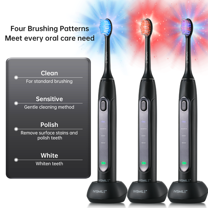 Electric Toothbrush Supplier - OEM Red Blue UV LED Therapy Set