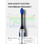 Electric Toothbrush Manufacturer - OEM 6 Blue Lamp Ultrasonic