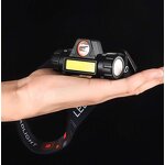 Rechargeable Headlamp Factory - Waterproof LED Headlight for Camping
