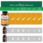 Ashwagandha Root Supplement for Men and Women Support  Stress Response Ashwagandha Capsules