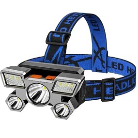 LED Headlamp Factory - Rechargeable Waterproof Headlight