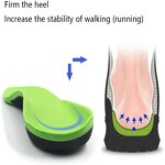 Orthotic Insoles Factory - Kids Arch Support Shoe Soles