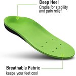 Orthotic Insoles Factory - Kids Arch Support Shoe Soles