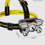 LED Headlamp Factory - Rechargeable Waterproof Headlight
