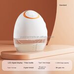 Breast Pump Factory - Full-Automatic Hands-Free Silicon PP Pump