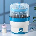 Bottle Sterilizer Factory - Electric Steam Pacifier Disinfector