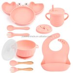 Baby Feeding Set Factory - Multi-Functional Mini Weaning Kit