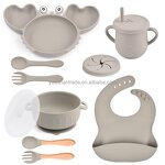 Baby Feeding Set Factory - Multi-Functional Mini Weaning Kit