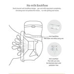 Electric Breast Pump Factory - Silent Double Wearable Milk Collector