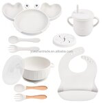 Baby Feeding Set Factory - Multi-Functional Mini Weaning Kit