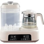 Bottle Sterilizer Factory - Multi-function Steam Sterilizer Warmer