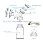 Electric Breast Milk Pump Factory - Integrated Double-Sided Smart Pump