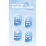 Pet Bowl Factory - New Plastic Food Water Feeding Bowl Bottle