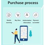 Perfume Vending Machine Factory - High Quality Beauty Touch Screen