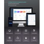 Vending Machine Factory - Customized Retailing Combo Credit Card