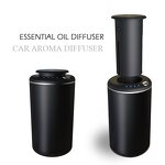 Essential Oil Diffuser Factory - Custom Portable USB Car Aroma