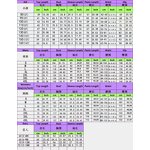 Pajamas Set Factory - Christmas Dog Family Matching PJs