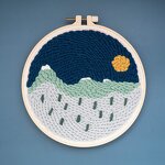 Embroidery Kit Factory - 2020 Hot Selling DIY Embroidery Hoops Threads