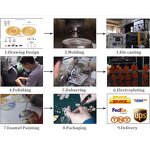 Decorative Plate Factory - Factory Making Arab Style Metal Plate