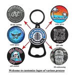 Bottle Opener Keychain Manufacturer - 2D Business Brand Opener