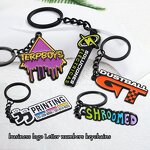 Keychain Factory - Personalized Logo Metal Dog Keyring