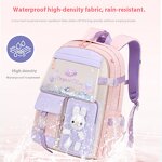 Backpack Factory - New Cartoon Fashion for Primary Junior Students