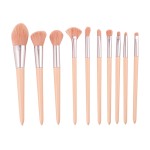 Makeup Brushes Manufacturer - High Quality Low Price Vegan