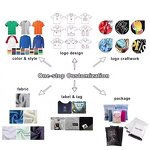 Sweatshirt Factory - Wholesale Men's Long Sleeve Crew Neck Pullover