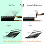 Fluffy Eyelash Extensions Factory - Wholesale Bulk Matte Volume