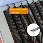 Eyelashes Extensions Factory - Private Label Wet and Wispy Look