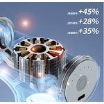 Massage Gun Factory - OEM/ODM Mini Deep Tissue 99 Speed